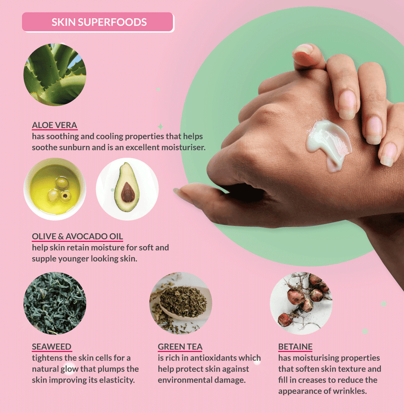 C+C Sorbet DAILY MOISTURIZER | INSTANT HYDRATION | SUPER LIGHT | CALMING