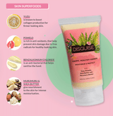 Choose any 2 Hand Creams